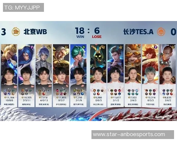 探讨王者荣耀TES战队心理素质对比赛表现的影响与提升策略 探讨王者荣耀TES战队心理素质对比赛表现的影响与提升策略