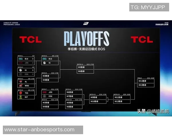 赛后复盘BLG与EDG的团队配合与战术分析探讨