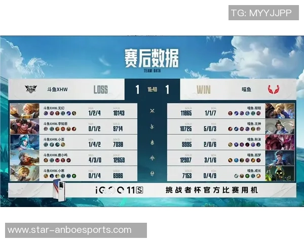 电竞比分王者荣耀耐力排名创新高IG战队再创辉煌成就引发热议