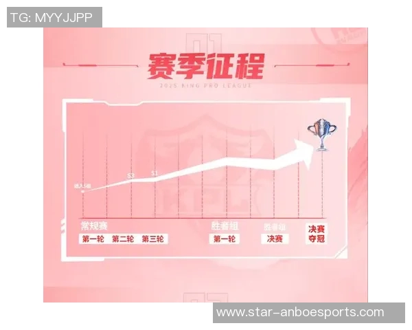 EDG逆袭之旅揭示S15全球总决赛背后的奋斗与荣耀