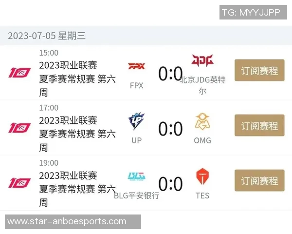 电竞赛后复盘FPX与JDG心理素质对比分析与启示