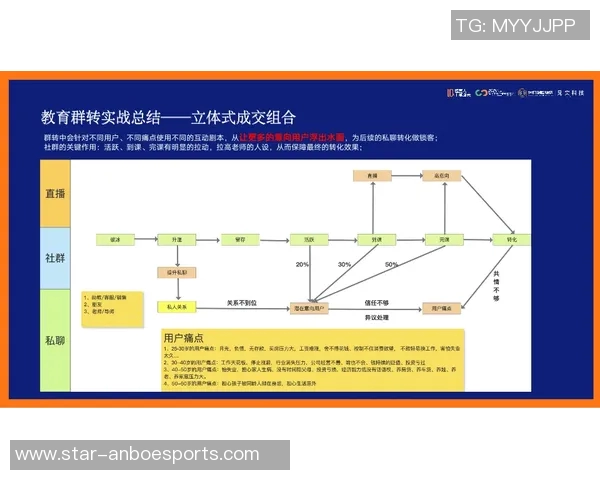 赛后复盘WE与JDG的耐力较量揭示的深层次战术与心理博弈