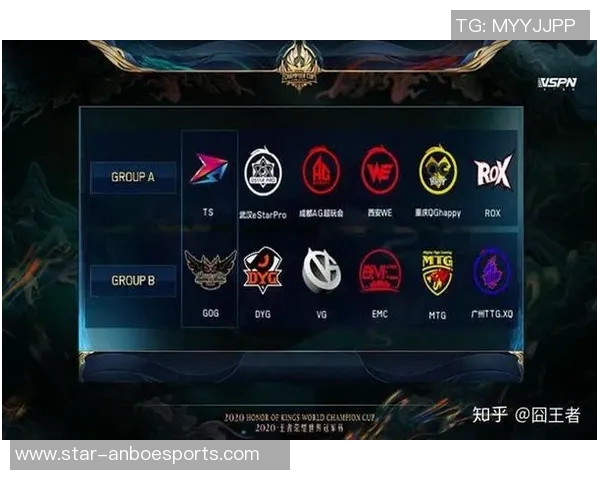 电竞数据王者荣耀赛季分析WE战队控制能力的优劣势探讨与总结