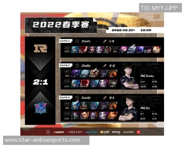 赛后复盘RNG与WE对决中选手个人能力的深度分析与探讨 赛后复盘RNG与WE对决中选手个人能力的深度分析与探讨