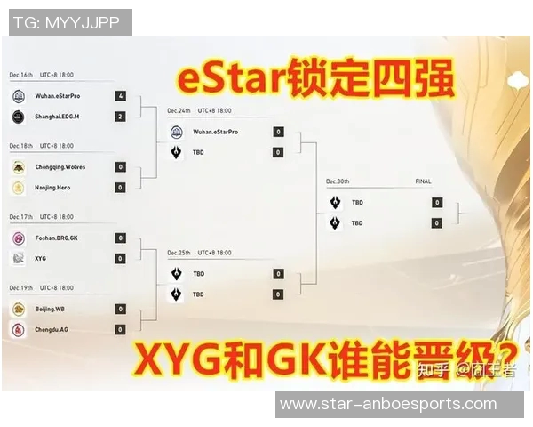 esports数据电竞比分王者荣耀见证FPX战队的蜕变与成长之路