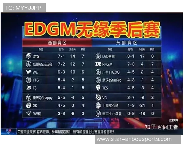 esports最新数据电竞比分王者荣耀专题深入解析RNG战队的技术优势与战术布局