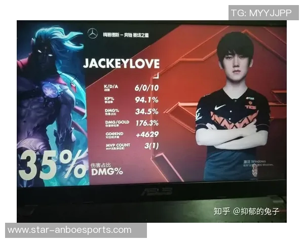 esports数据英雄联盟深度解析揭开WE战队灵活战术背后的秘密与策略 esports数据英雄联盟深度解析揭开WE战队灵活战术背后的秘密与策略